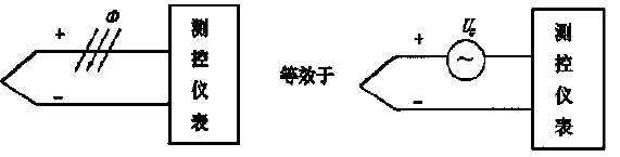 交流磁場干擾 交流磁場干擾