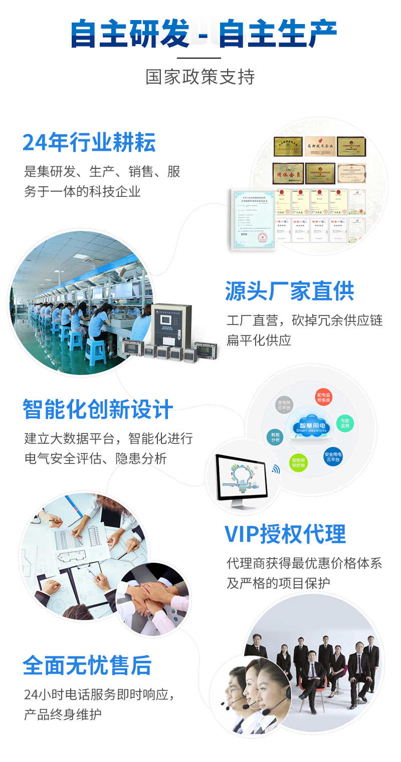 智慧消防系統