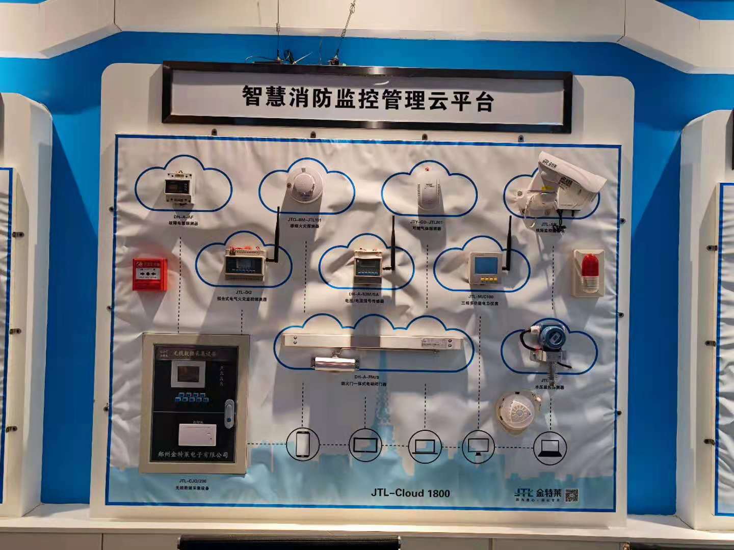 智慧消防系統