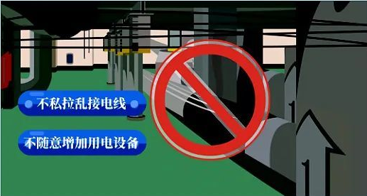 電氣火災監控