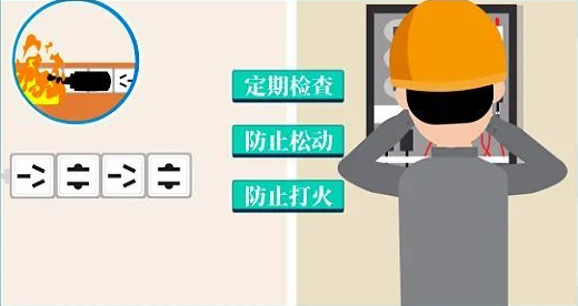 電氣火災監控