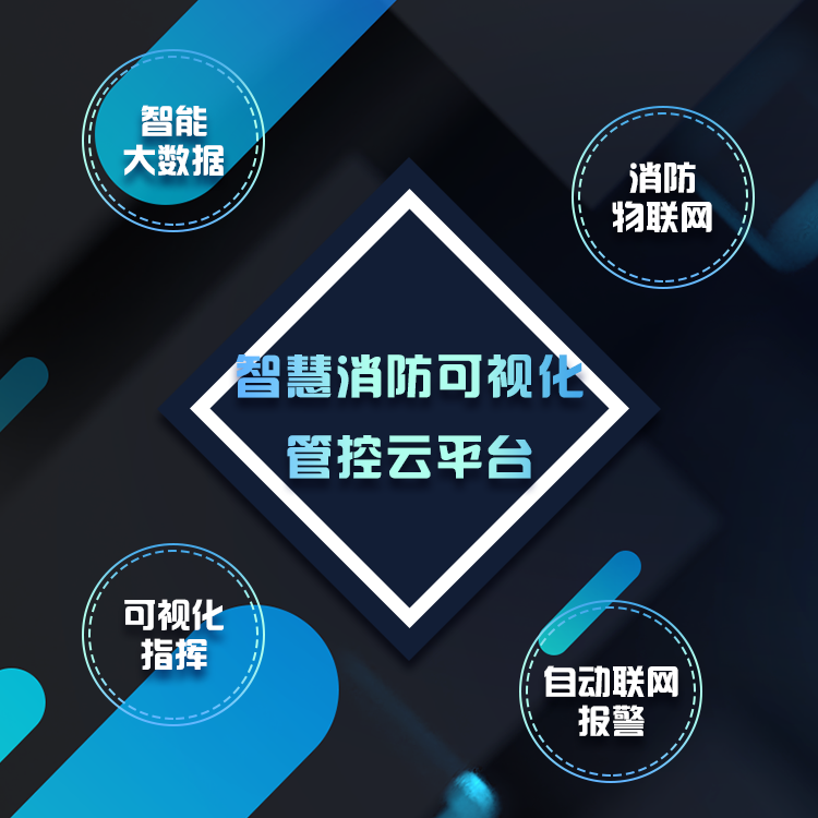 智慧消防云平臺的特點和功能權限是什么(智慧消防云平臺建設能達到什么目的) 智慧消防云平臺的特點和功能權限是什么(智慧消防云平臺建設能達到什么目的)
