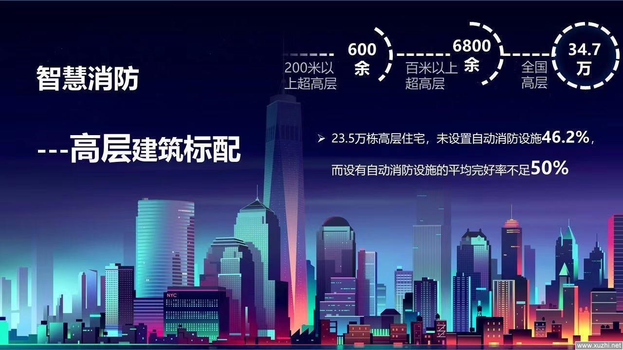 智慧園區綜合智能技術管理信息系統解決方案