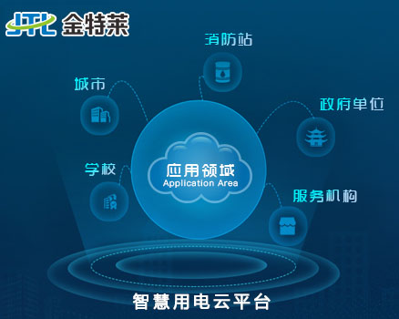 kbo配電系統(kbo基于微處理器技術的低壓配電裝置) kbo配電系統(kbo基于微處理器技術的低壓配電裝置)