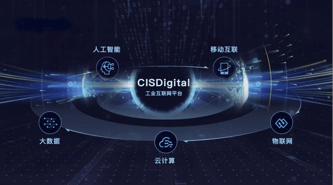 智慧用電系統如何提高用電效率? 智慧用電系統如何提高用電效率?