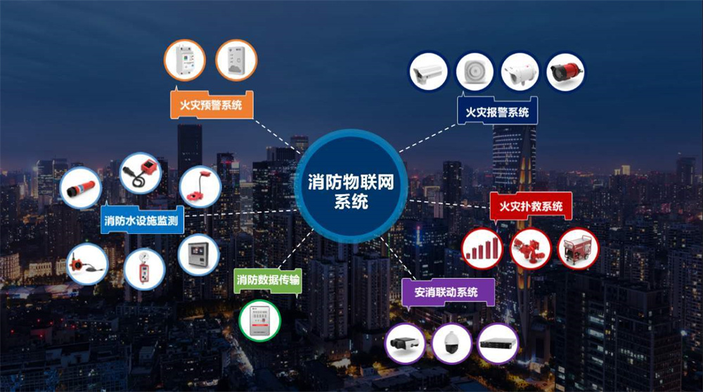 什么是電氣消防檢測？